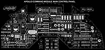 Command Module Control Panel